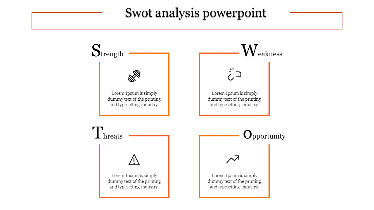 SWOT analysis PowerPoint Template and Google Slides